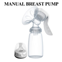 Load image into Gallery viewer, Double Electric Baby Milk Breast Pumps USB Powerful Suction Nipple Pump With Bottle Cold Heat Pad Breast feeding Tools T2236